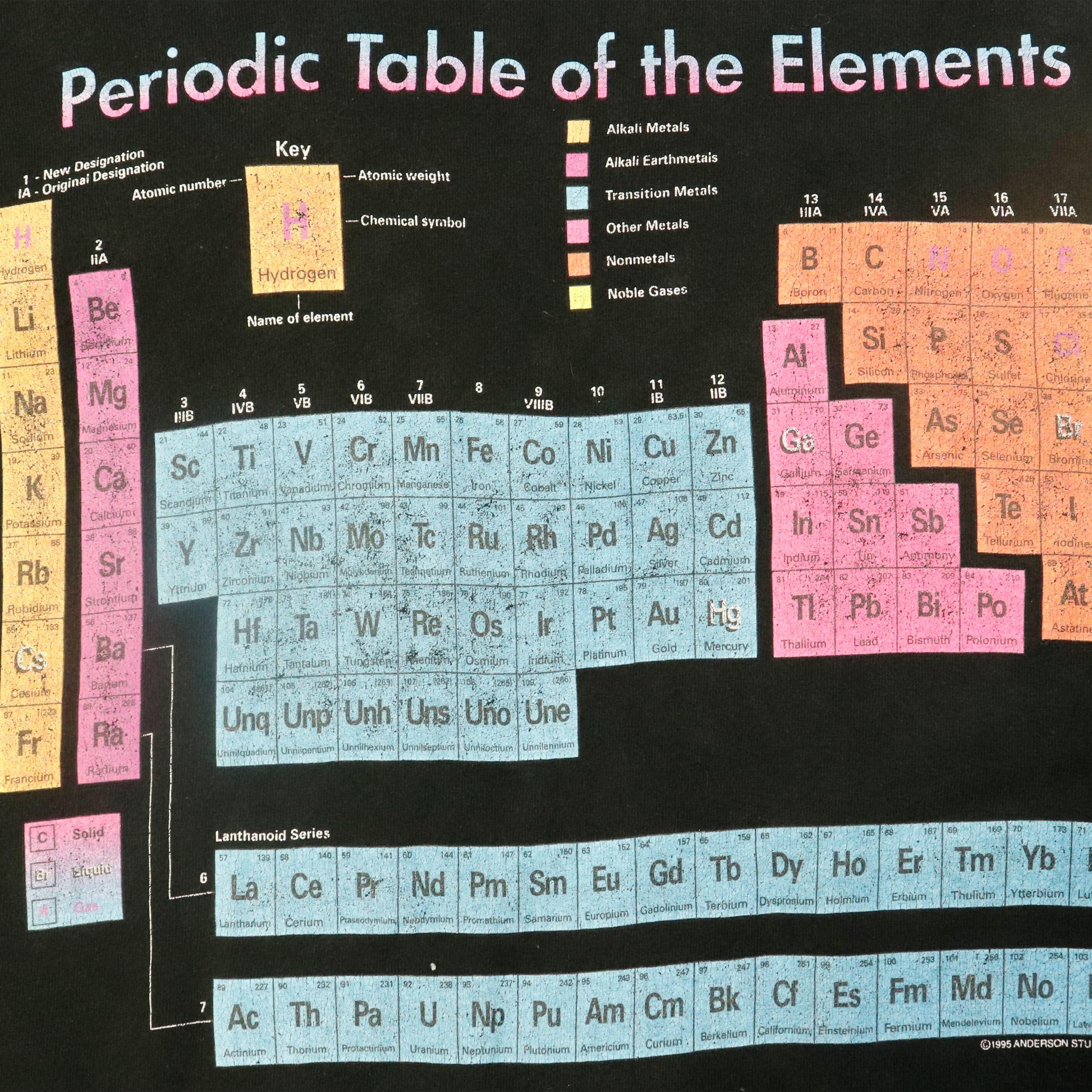 Vintage 1995 Fruit of the Loom Periodic Table Graphic T-Shirt Size XL